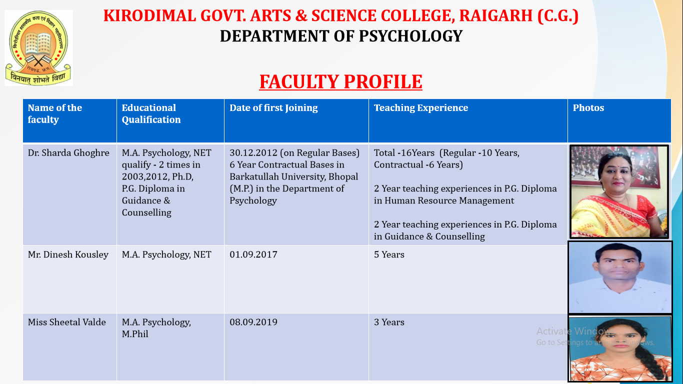 FACULTY PROFILE