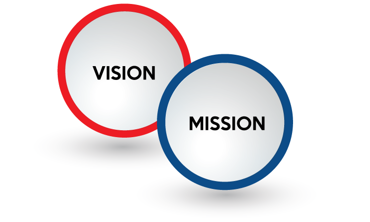 Vision and Mission